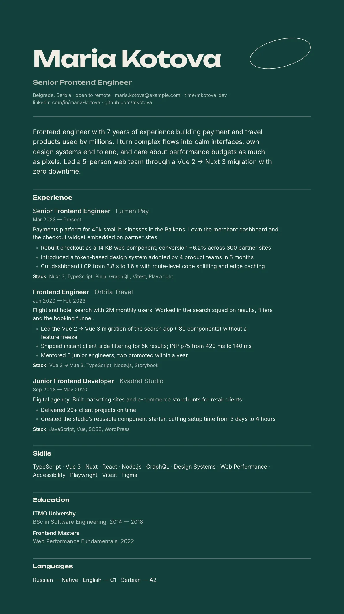 Sample CV in the Agency template