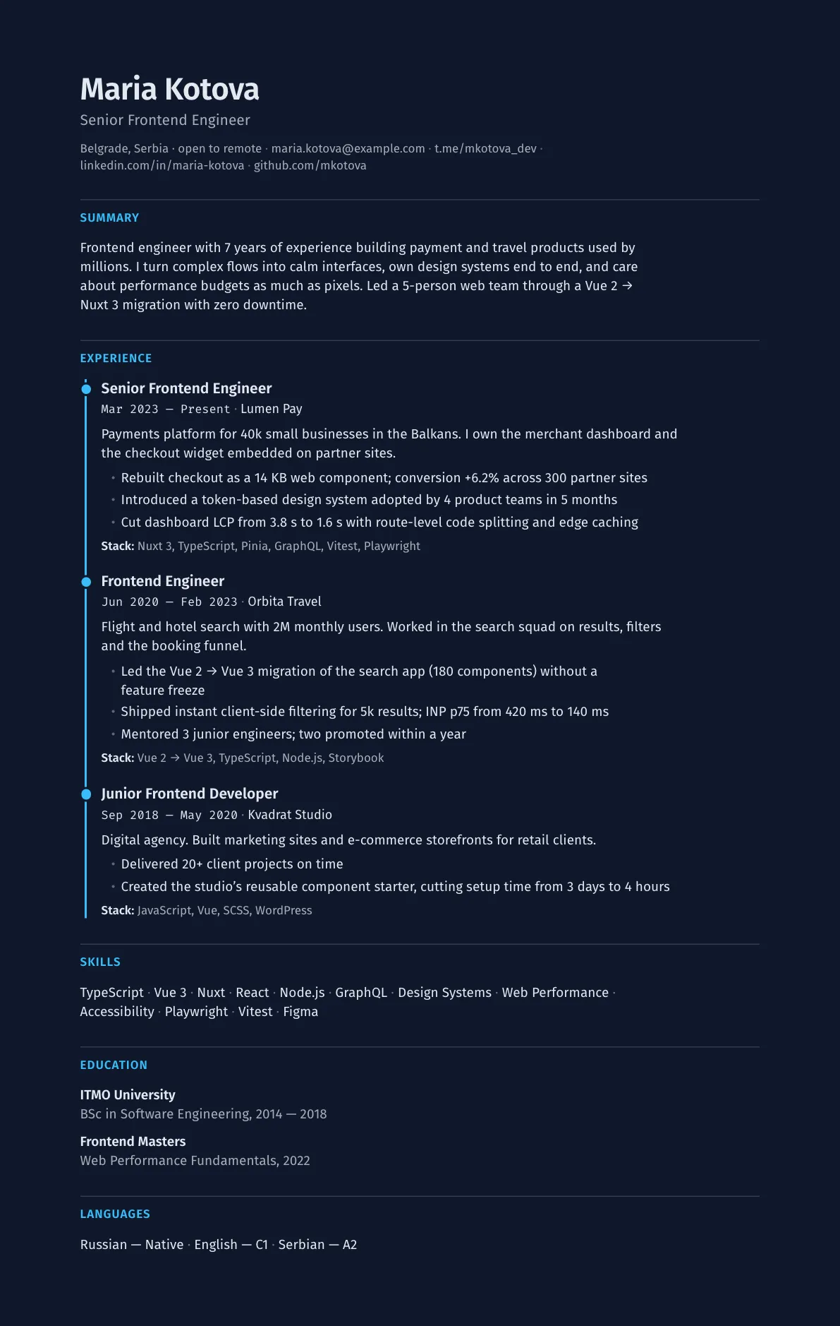 Sample CV in the Changelog template