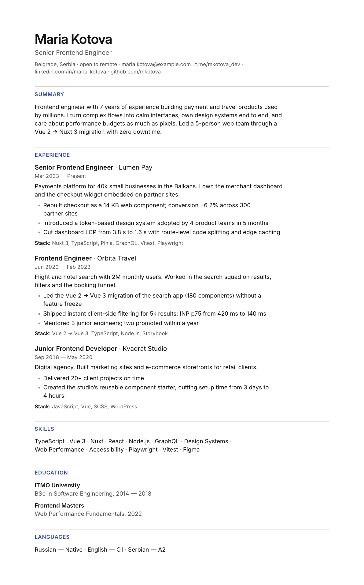 Sample CV in the Mono template