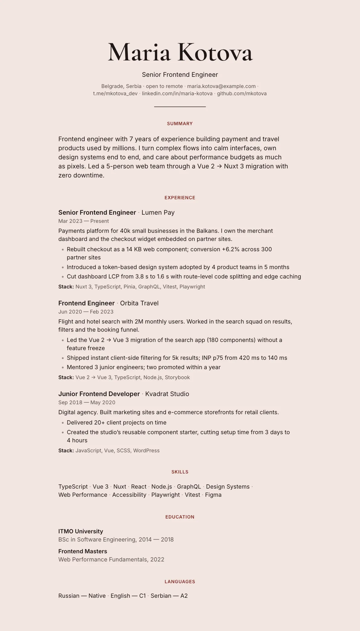 Sample CV in the Monograph template