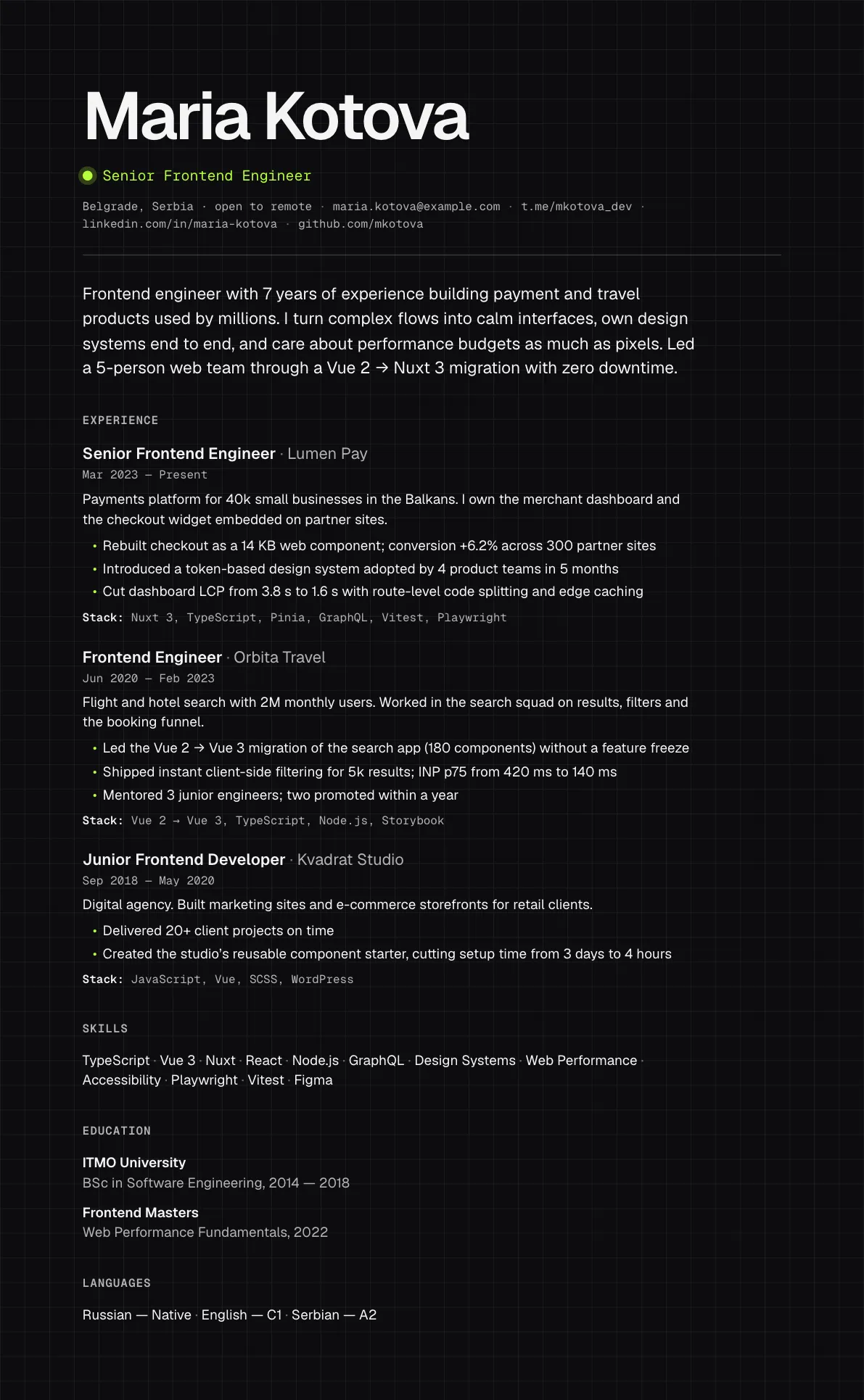 Sample CV in the Noir template