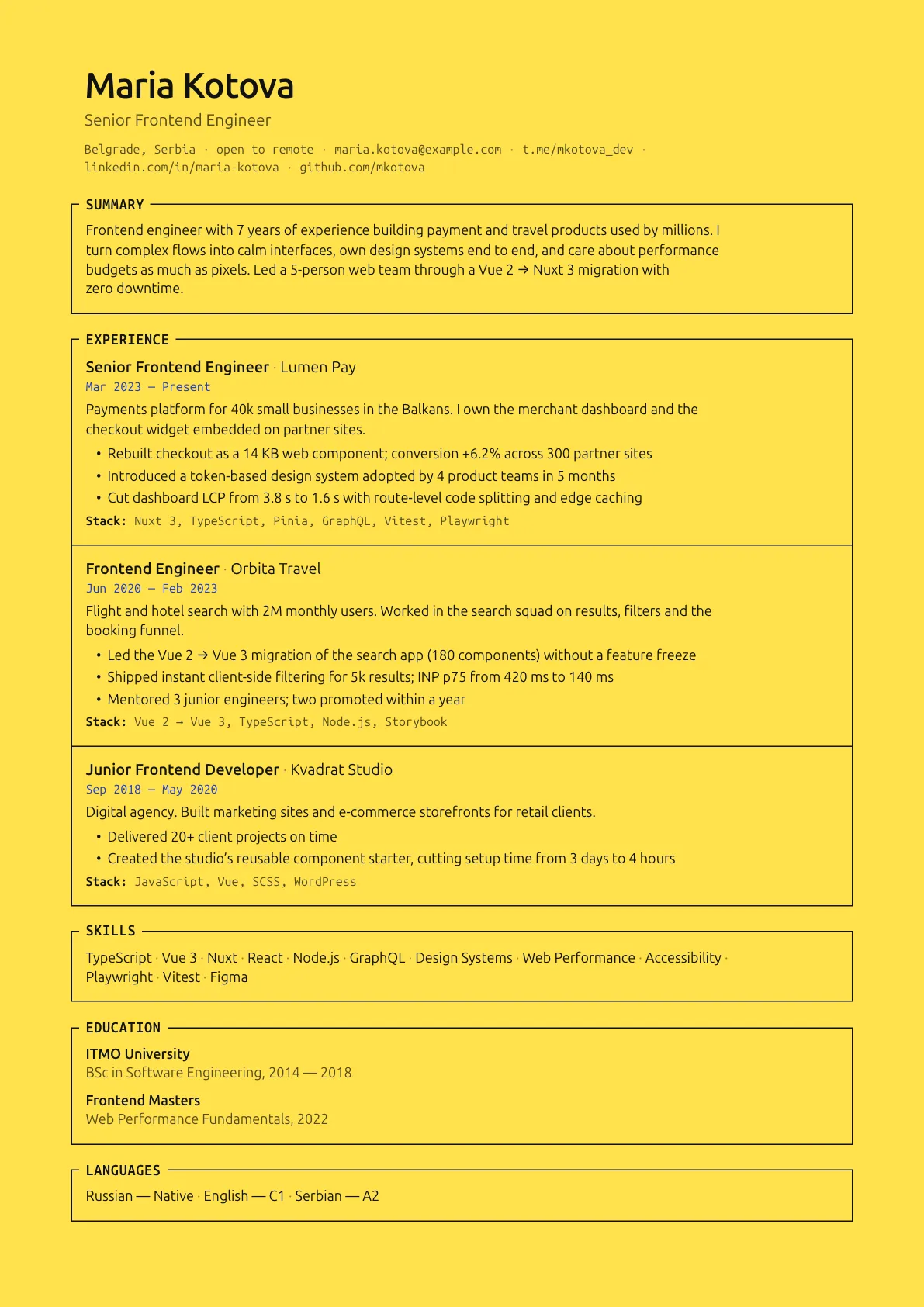 Sample CV in the Raw template
